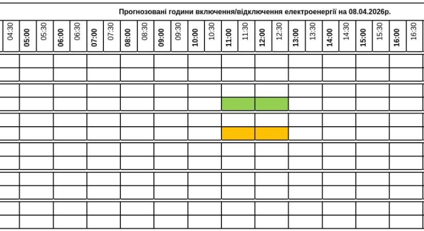 Áramkimaradások ütemterve – április 8.