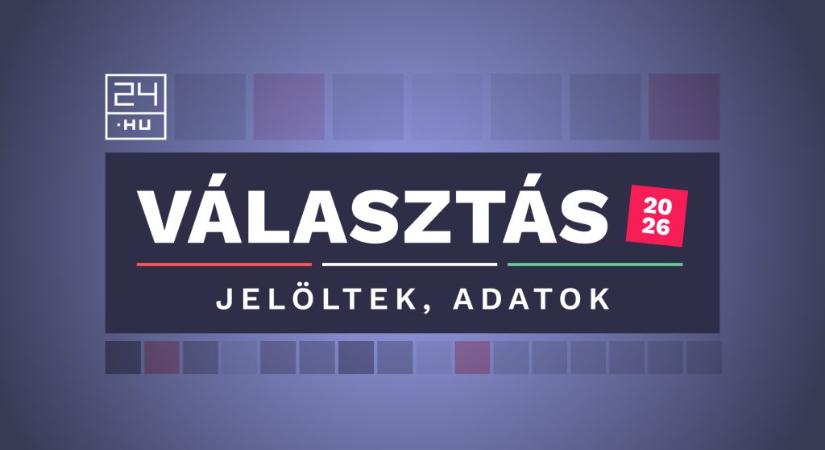 Itt a 24.hu választási térképe! Nézze meg, kik indulnak, hogy a fiatalok vagy az idősek vannak-e többen, hányan élnek kistelepülésen, és még kéttucatnyi érdekes adatot minden körzetről!
