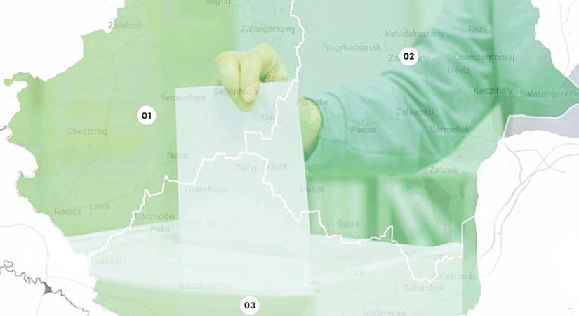 Visszalépett egy képviselőjelölt Zalában - az ő neve már nem lesz rajta a szavazólapon