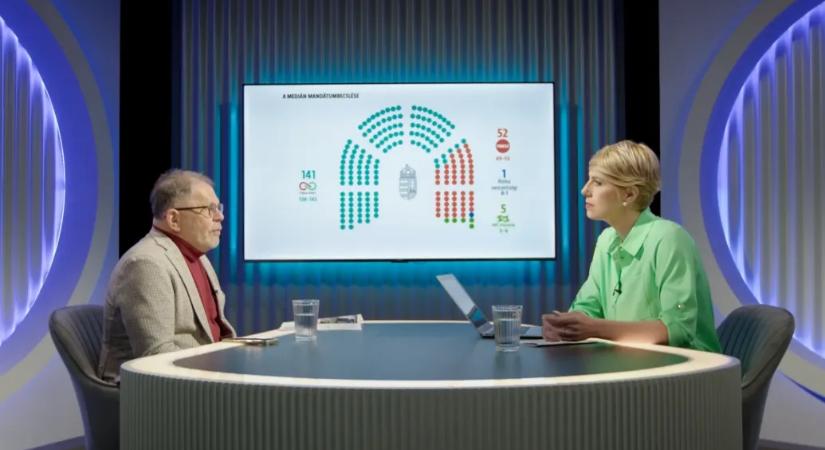 Hann Endre reálisnak tartana egy 74 százalékos választási részvételt, ami rekord lenne