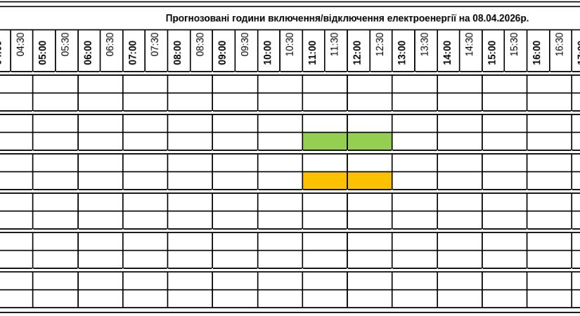 Újabb módosítás az áramkimaradások ütemtervében április 8-ra
