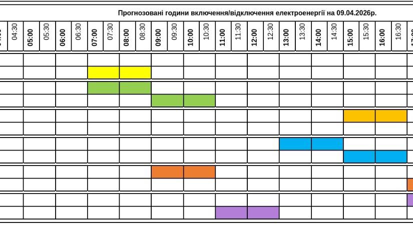 Áramkimaradások ütemterve – április 9.