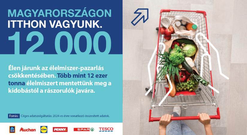 Évente akár 30 millió adagra is elegendő élelmiszert mentünk meg a rászorulóknak