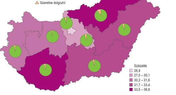 A gazdaságilag inaktívak aránya a 15–74 éves népességből - grafikon