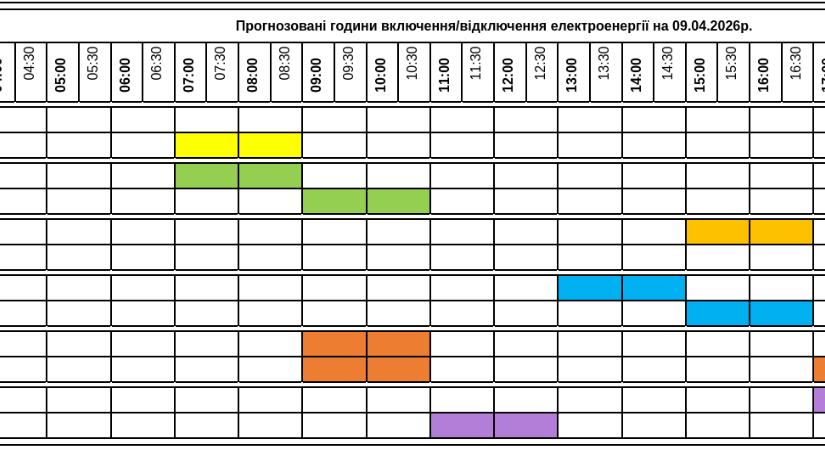 Módosították az áramkimaradások ütemtervét – április 9.