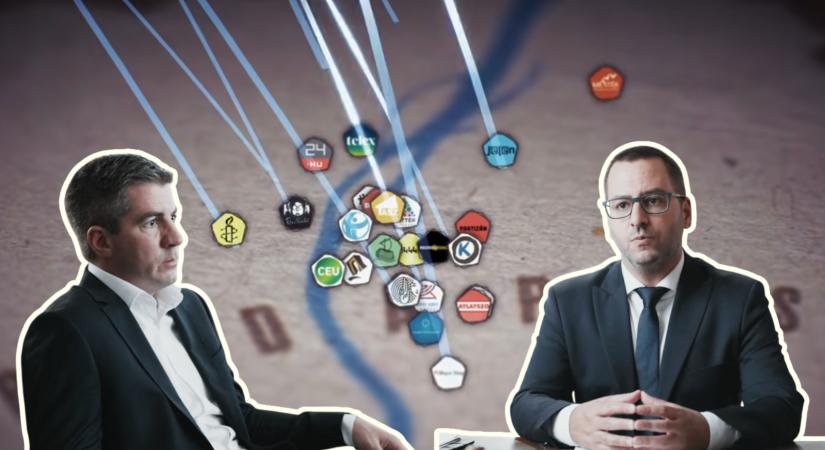 A Fidesz-frakció 363 millió forintért csináltatott filmet az USAID-ről Kálomistáékkal