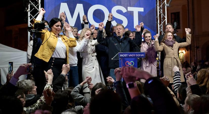 IDEA: Tisza–Fidesz 50:37