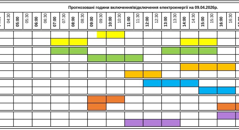 Ismét módosították az áramkimaradások ütemtervét – április 9.