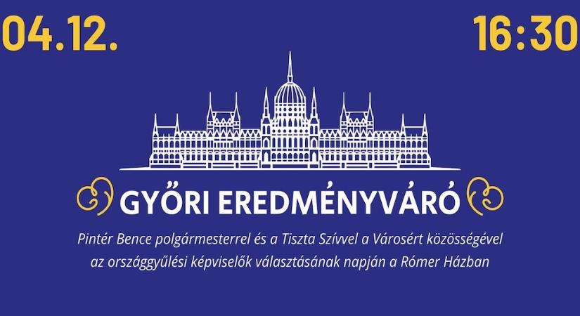 A nagy érdeklődés miatt előzetesen kell helyet foglalni a Tiszta Szívvel a Városért vasárnapi eredményvárójára Győrben