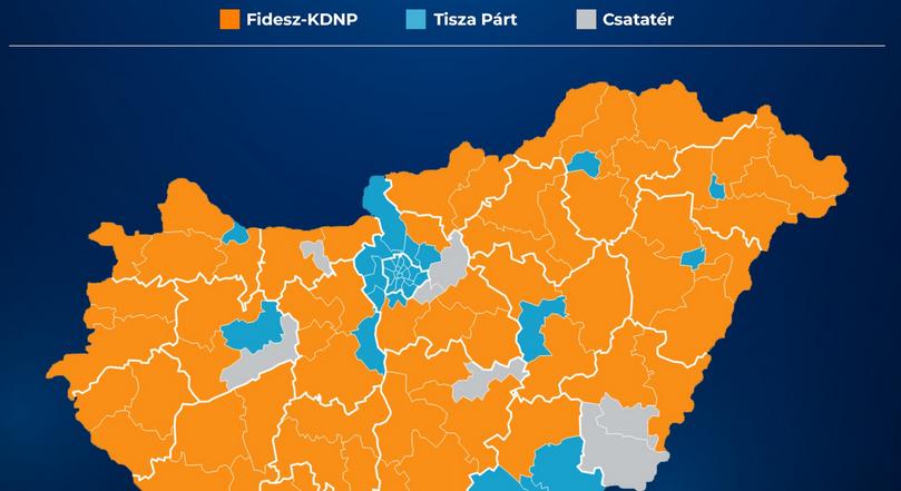 Egy újabb kormánypárti előrejelzés szerint nemcsak Vitályos, Menczer és Németh Balázs, de Tuzson Bence is elbukja egyéniben a választást