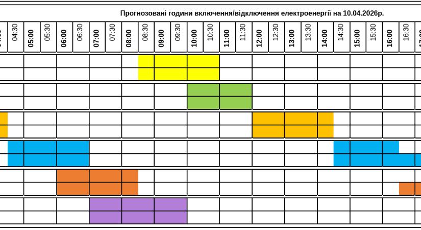 Áramkimaradások ütemterve – április 10.