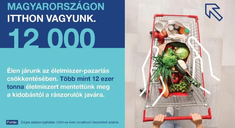 Évente akár 30 millió adagra is elegendő élelmiszert mentünk meg a rászorulóknak