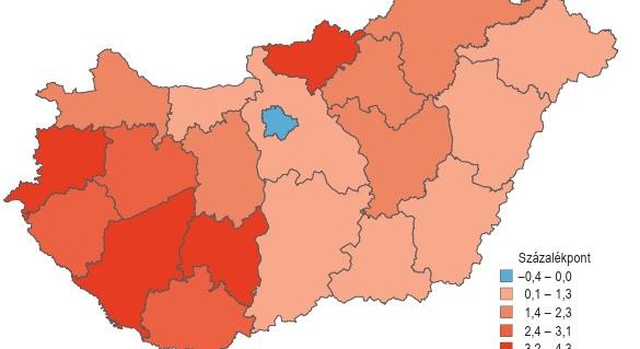 A részmunkaidősök létszámváltozása 2019 és 2024 között - grafikon