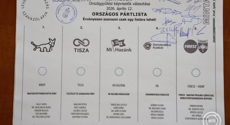 Már több mint 230 ezren szavaztak