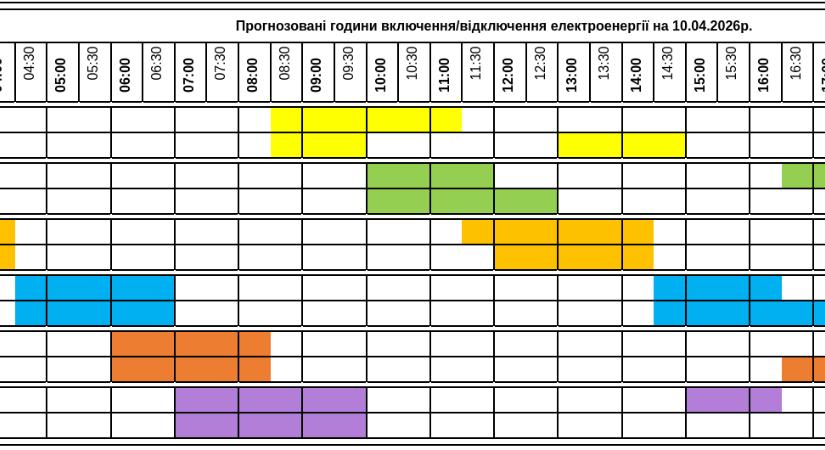 Módosult az áramkimaradások ütemterve – április 10.