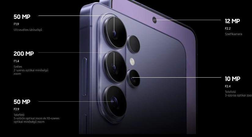 A Samsung új fegyvere az ezermilliárd dolláros csalóipar ellen