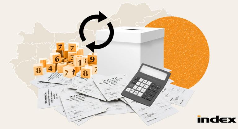 Itt az Index választási lottója, tippelje meg, milyen lesz az új parlament!