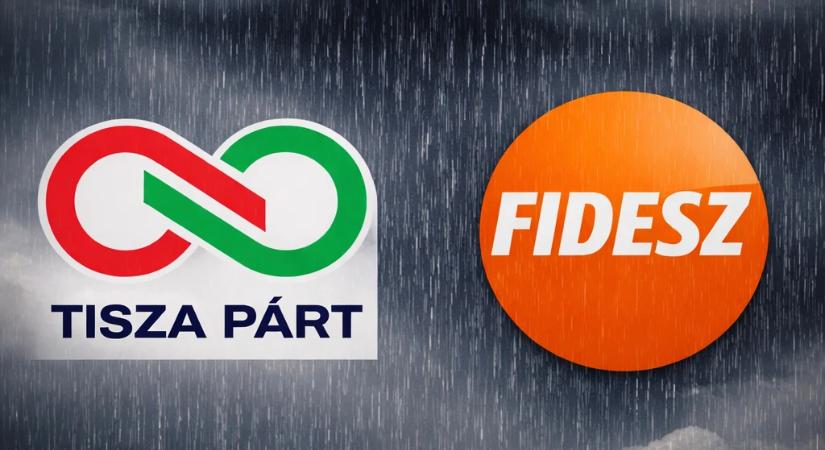 Kiszámoltuk! Melyik párt nyer, ha vasárnap esik az eső?