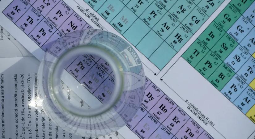 Ez a kvíz nem amatőröknek való! Önnek sikerül hiba nélkül kitöltenie?