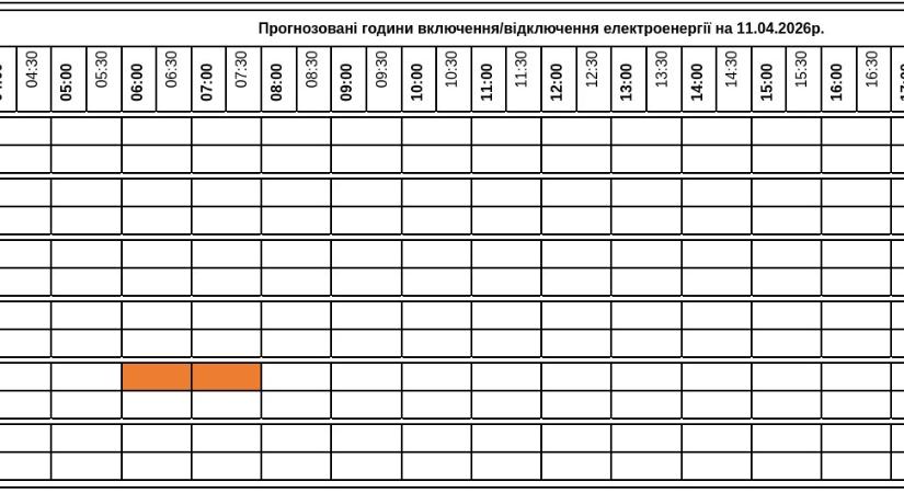 Áramkimaradások ütemterve – április 11.