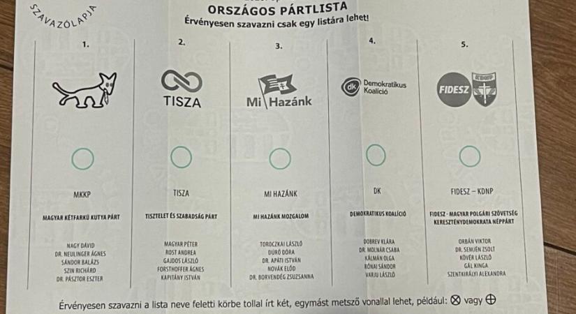 Lehet, hogy már az Ön szavazata is megérkezett Budapestre?