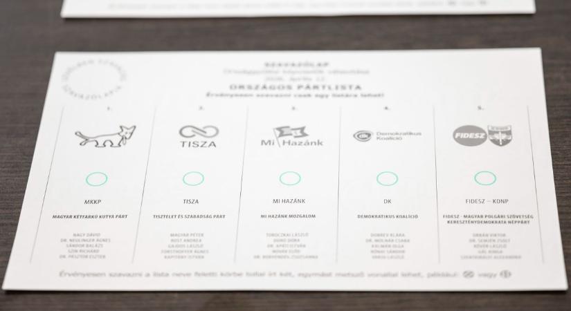 Hogyan szavazhatunk vasárnap érvényesen? – Mindenki nagyon figyeljen, valótlan információk keringenek a közösségi médiában! (VIDEÓ)