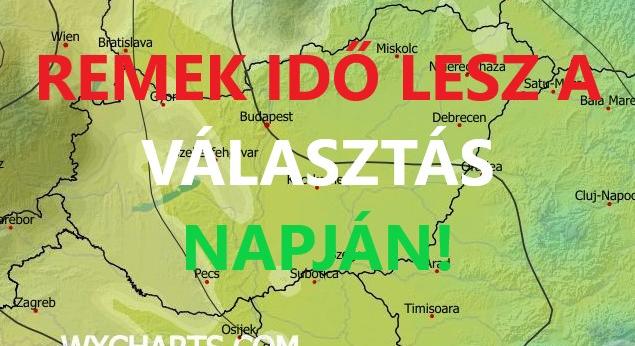 A választás napjának időjárása