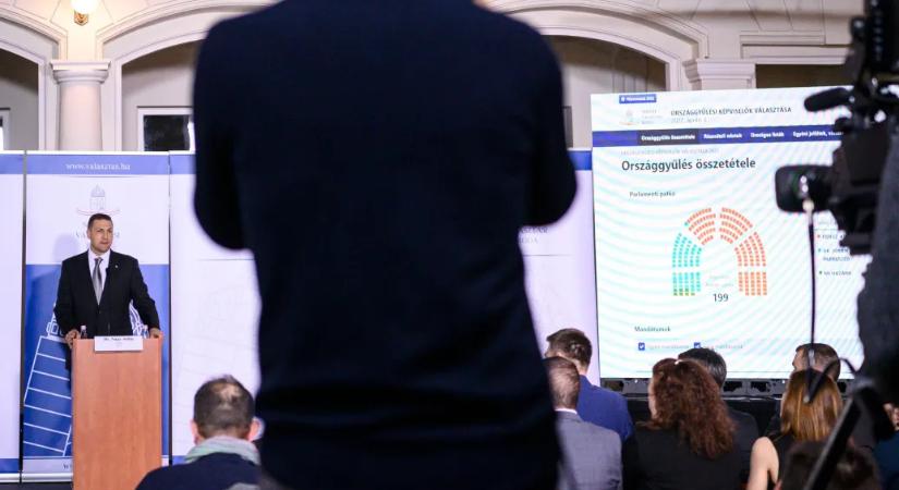 Erre lesz érdemes figyelni a választás napján: részvétel, fontos körzetek, eredmények