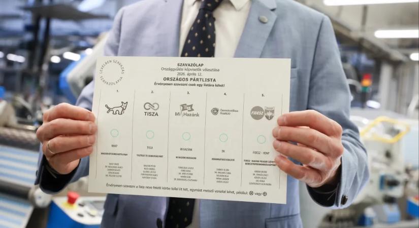 Kire szavazunk? Miről szavazunk? Hány papírt kapunk? Minden hasznos infó a mai választásról