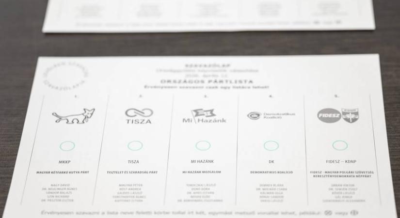 Hány órától és hol szavazhatok? Mit kell magammal vinnem? - Választási kisokos 2026