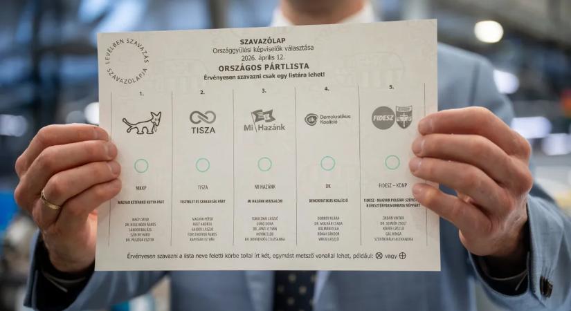 Nincs helye csalásoknak - mutatjuk hol lehet bejelenteni, ha valaki választási csalást észlel