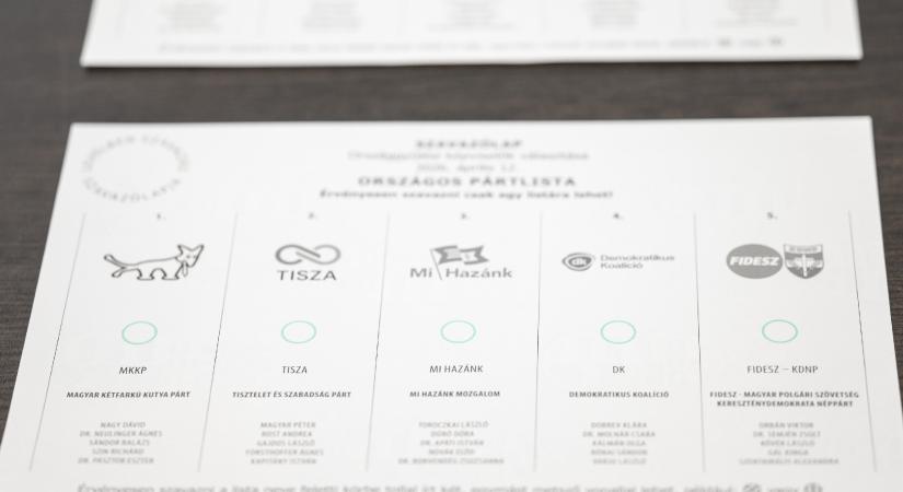 Magyarország választ – Elkezdődött a szavazás