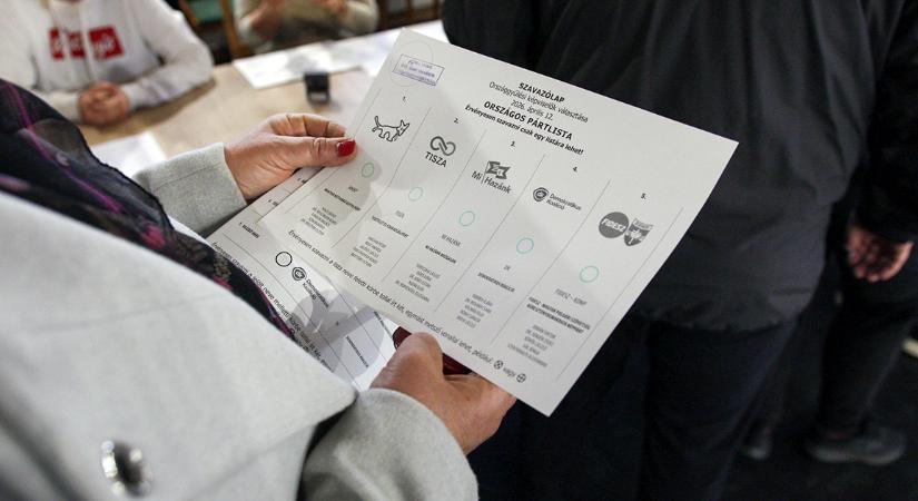 Választás 2026: íme a hasznos szavazási tudnivalók!