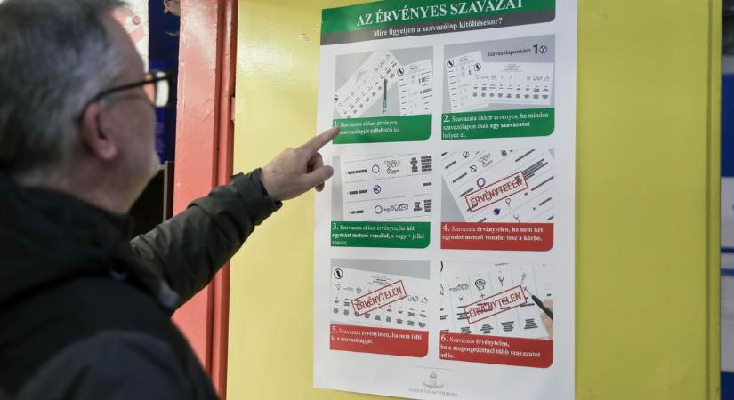 Borsod-Abaúj-Zemplénben is beindult a vasárnapi „nagyüzem”