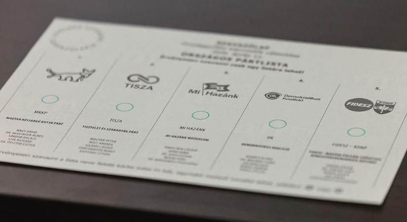 Ötezer átjelentkező rajzolhatja át Komárom-Esztergom politikai térképét