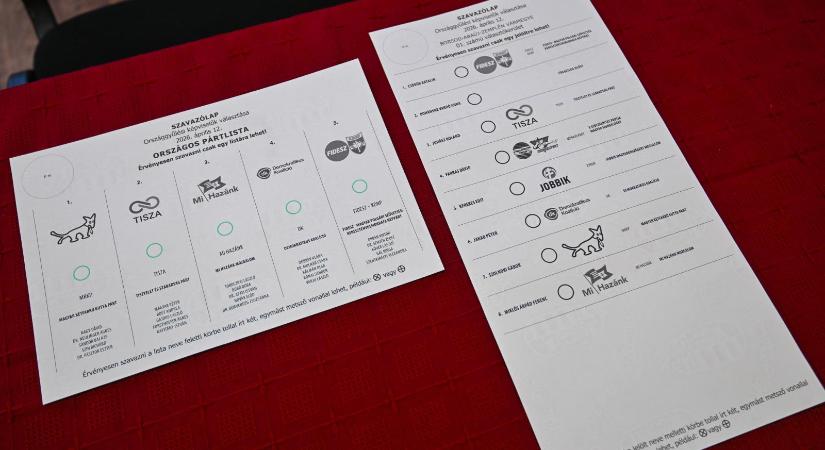 Szerelem a borsosberényi szavazóhelyiségben