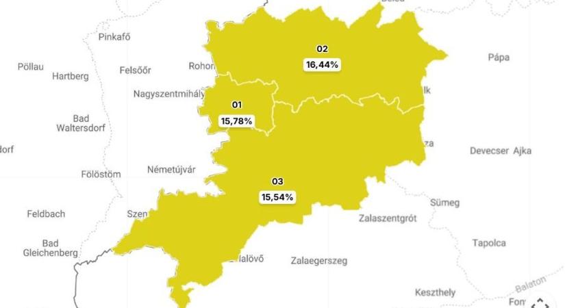 Részvételi csúcs - ennyien szavaztak reggel 9 óráig