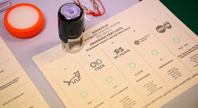 Orbán Balázs: „A magas részvétel mindig a kormánypártnak kedvezett”