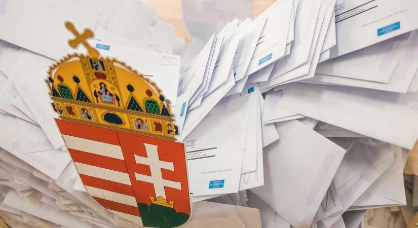 Több mint 293 ezer levélszavazatot adtak le eddig, a legtöbbet Romániából