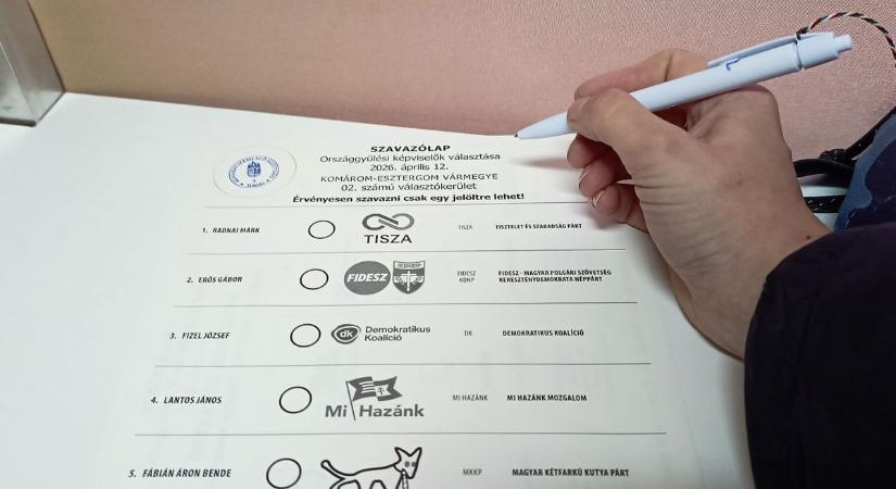 A biztonságról döntenek az emberek a választáson Erős Gábor szerint