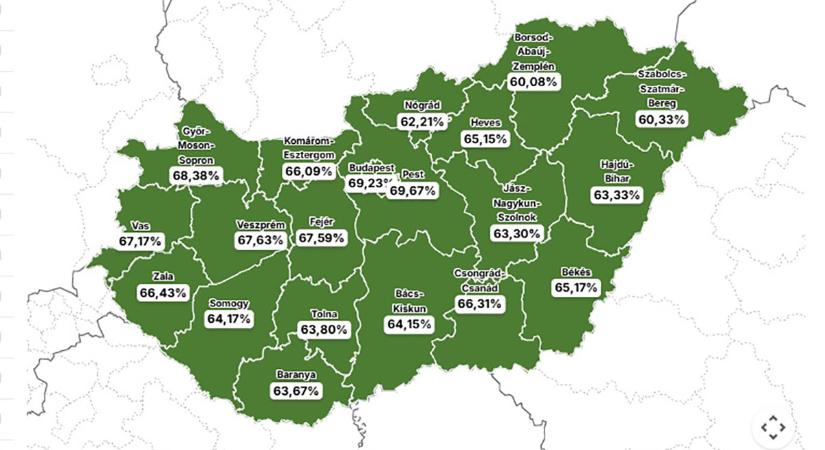 Tűzfal-finomhagolás okozott átmeneti elérési problémát a valasztas.hu-n