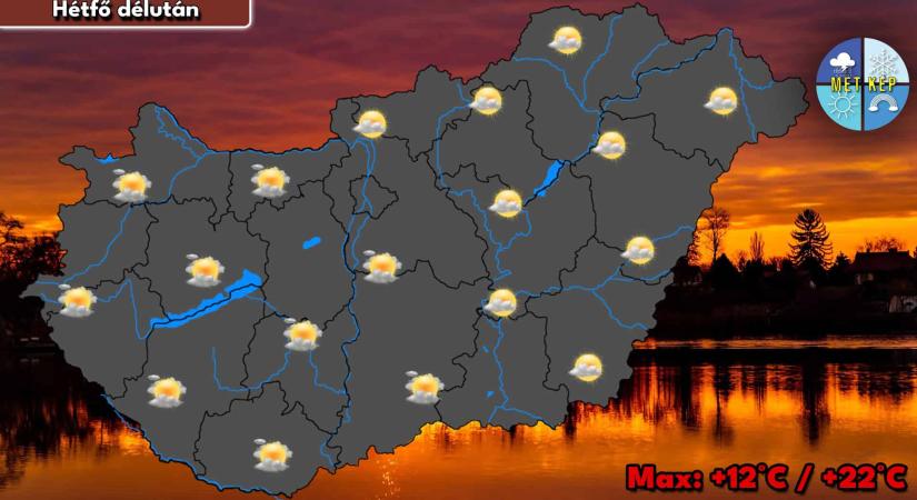 Hétfőre ismét több lehet a felhő, de enyhe lesz az idő