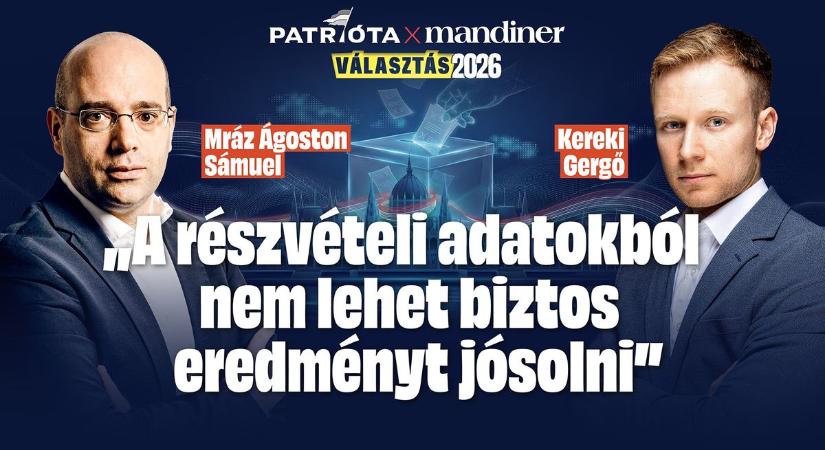 Mráz Ágoston és Kereki Gergő: minden az utolsó órákon múlhat