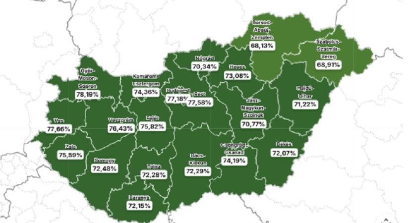 Választás 2026 – Már urnazárás előtt két órával megdőlt a részvételi rekord