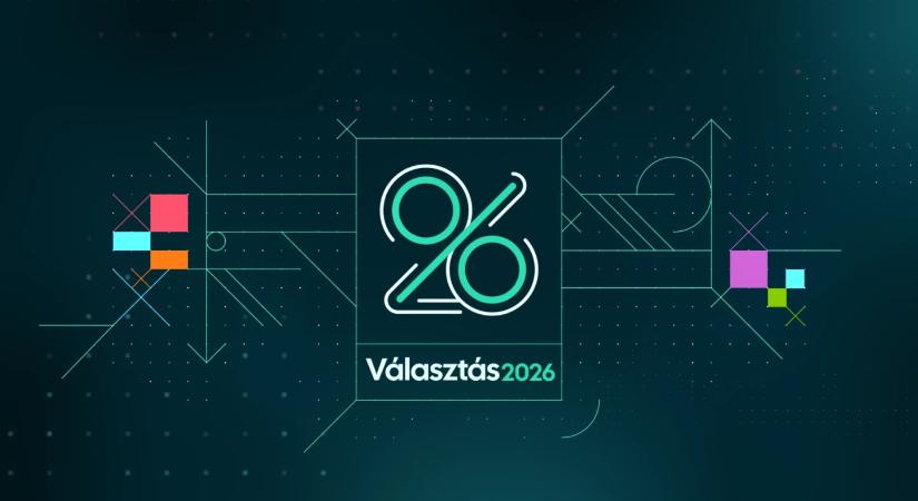 Választás 2026 élőben az rtl.hu-n