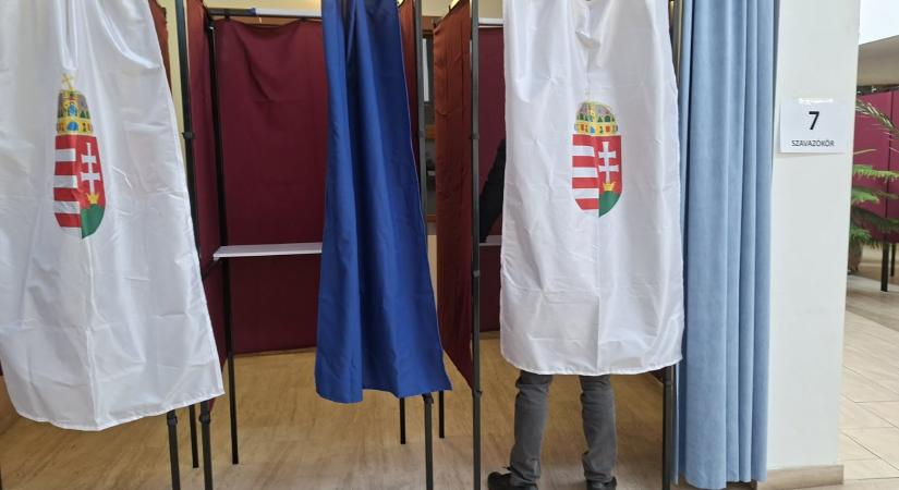 21 Kutatóközpont: Kétharmad közelében a Tisza Párt