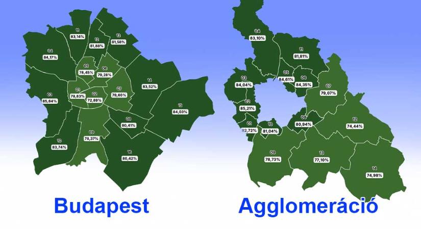 Rekord részvételi arány, itt vannak Budapest és környékének legjobban teljesítő és a lemaradó választókerületei