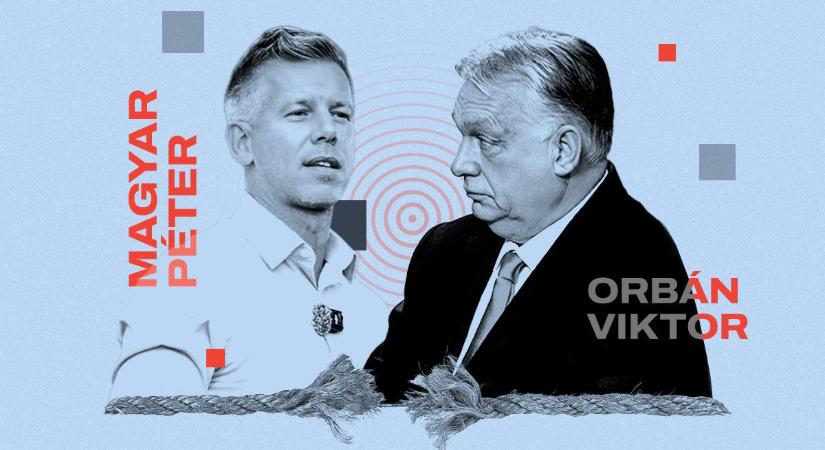 Megjöttek az első eredmények, nagy előnyben a Tisza Párt