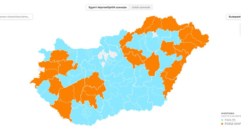 Érkeznek a választási eredmények: 6,5 százalékos feldolgozottság mellet a Tisza vezet az egyéni választókerületekben