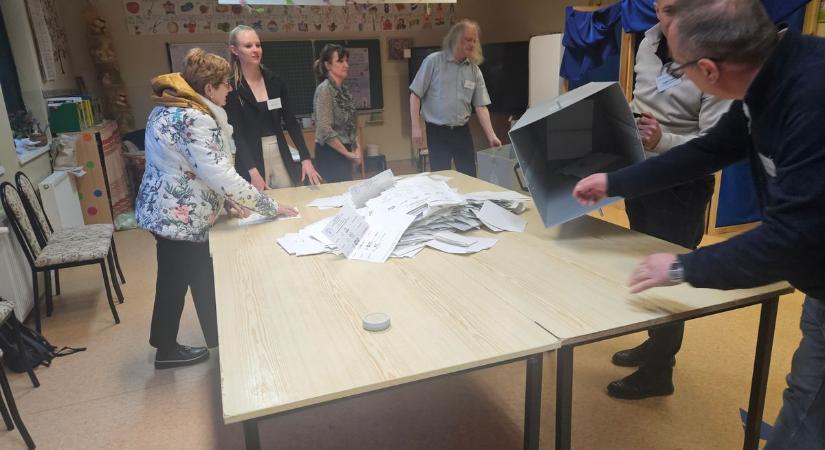 Urnazárás Somogy 02. számú egyéni választókörzetben: Kaposfő a csúcson, megkezdődött a lázas munka a zárt ajtók mögött
